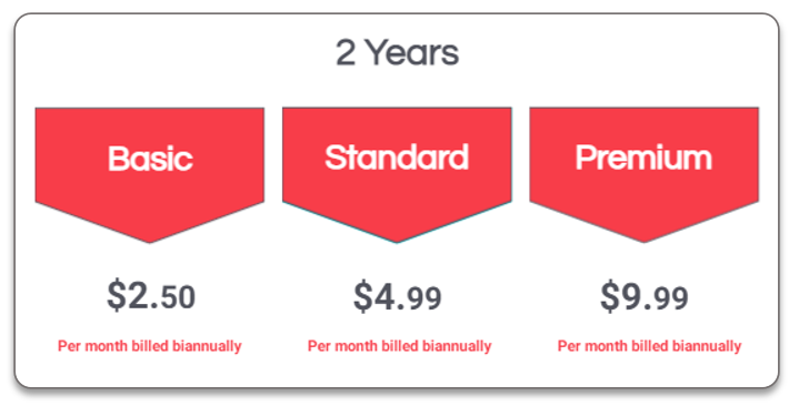Tailor Brands 2 years Subscription plan prices