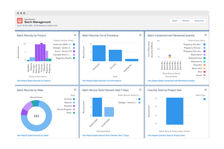 Batch Management Dashboard