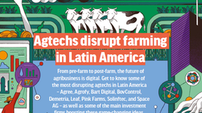 Agtechs disrupt farming in Latin America