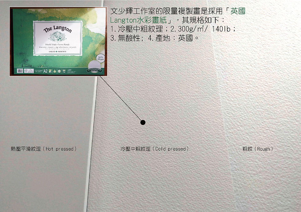 縮圖：【A4size限量複製畫（不含畫框）】香港繪旅行1號：大澳 /正版証書/12色印刷/親筆簽名（香港免運費）