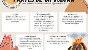 Apunte geografía 17/12/20