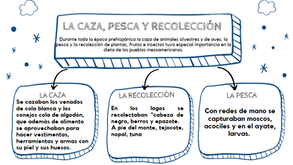 Clase zoom más apunte y actividad 2 [19/11/20 historia]