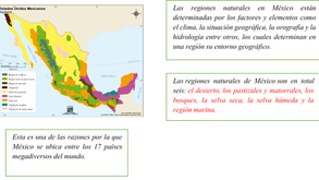 Apunte de geografía 19/05/21