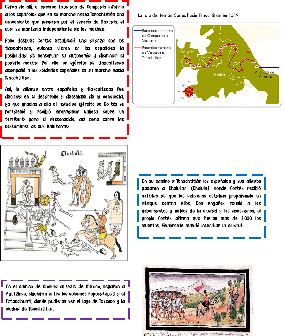 Apunte mas actividad 10 Historia 07/06/21