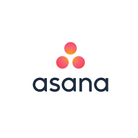 Social Media Management, Social Media Co