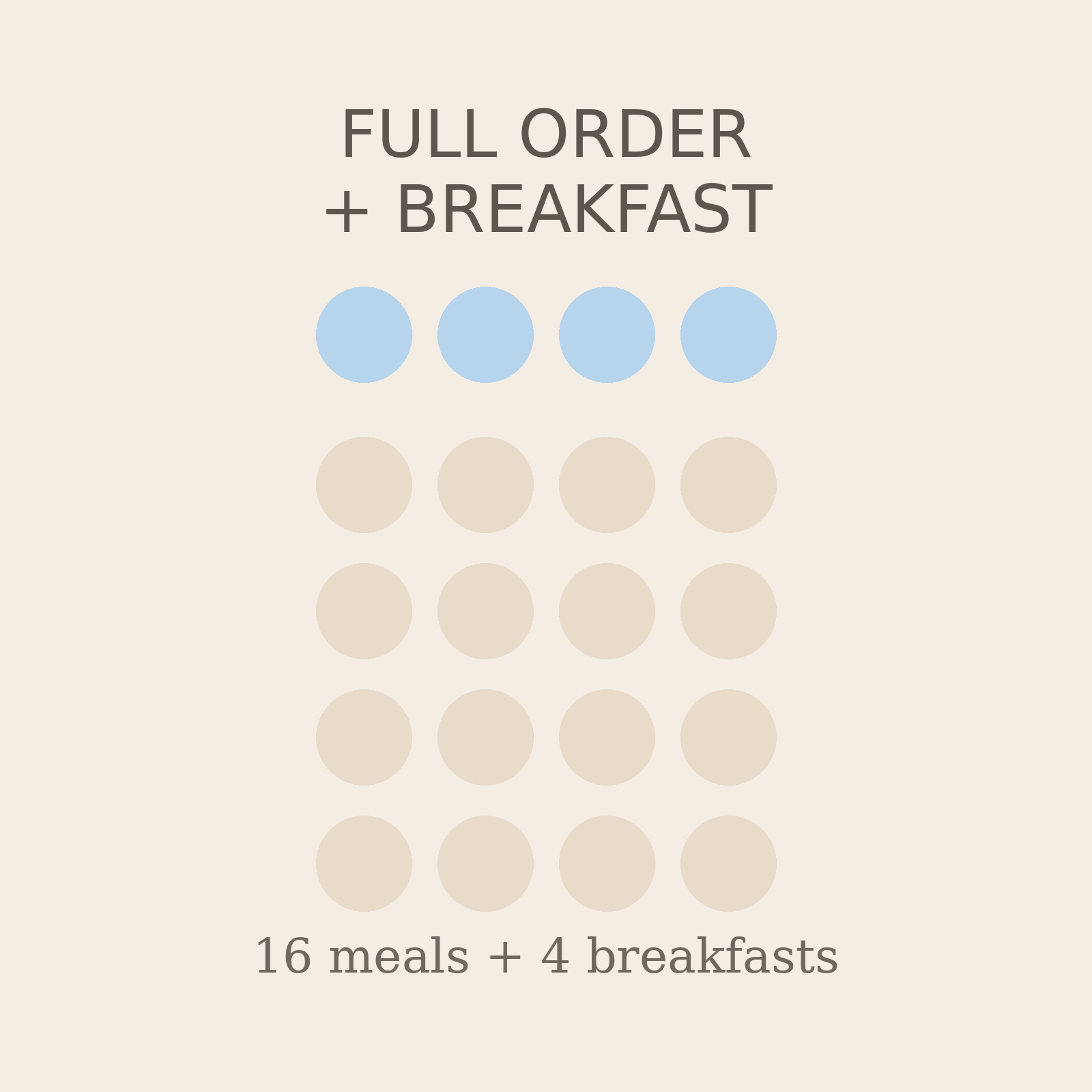 Full Order with Breakfast