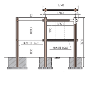 案内板　標識柱　ヤマム　擬板　ギボク　擬木　エコギ木　のり面　　階段　柵　デッキ　環境整備資材　プラスチック　施工　写真　土留柵　プラ擬木　エコギ木　ヤマム　リス　前田工繊　前工　積水　新東化成　プラスチック板　プラスチック杭　擬板　板　杭　丸杭　土止め　土留　PC擬木　柵　公園　法面　プラスチック擬木　廃プラ　リサイクルプラスチック　