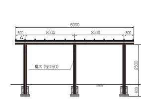 藤棚　ヤマム　擬板　ギボク　擬木　エコギ木　のり面　　階段　柵　デッキ　環境整備資材　プラスチック　施工　写真　土留柵　プラ擬木　エコギ木　ヤマム　リス　前田工繊　前工　積水　新東化成　プラスチック板　プラスチック杭　擬板　板　杭　丸杭　土止め　土留　PC擬木　柵　公園　法面　プラスチック擬木　廃プラ　リサイクルプラスチック　