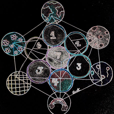 Chapter 2: The Alpha Lithos Theory by the Modern-Day Mountain Man