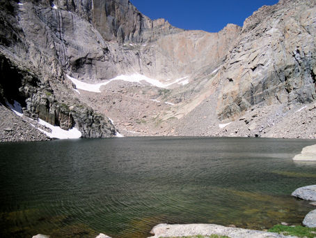 Thoughts of a Modern-Day Mountain Man:A Field Guide to Leadership in the Great Outdoors Chapter 35