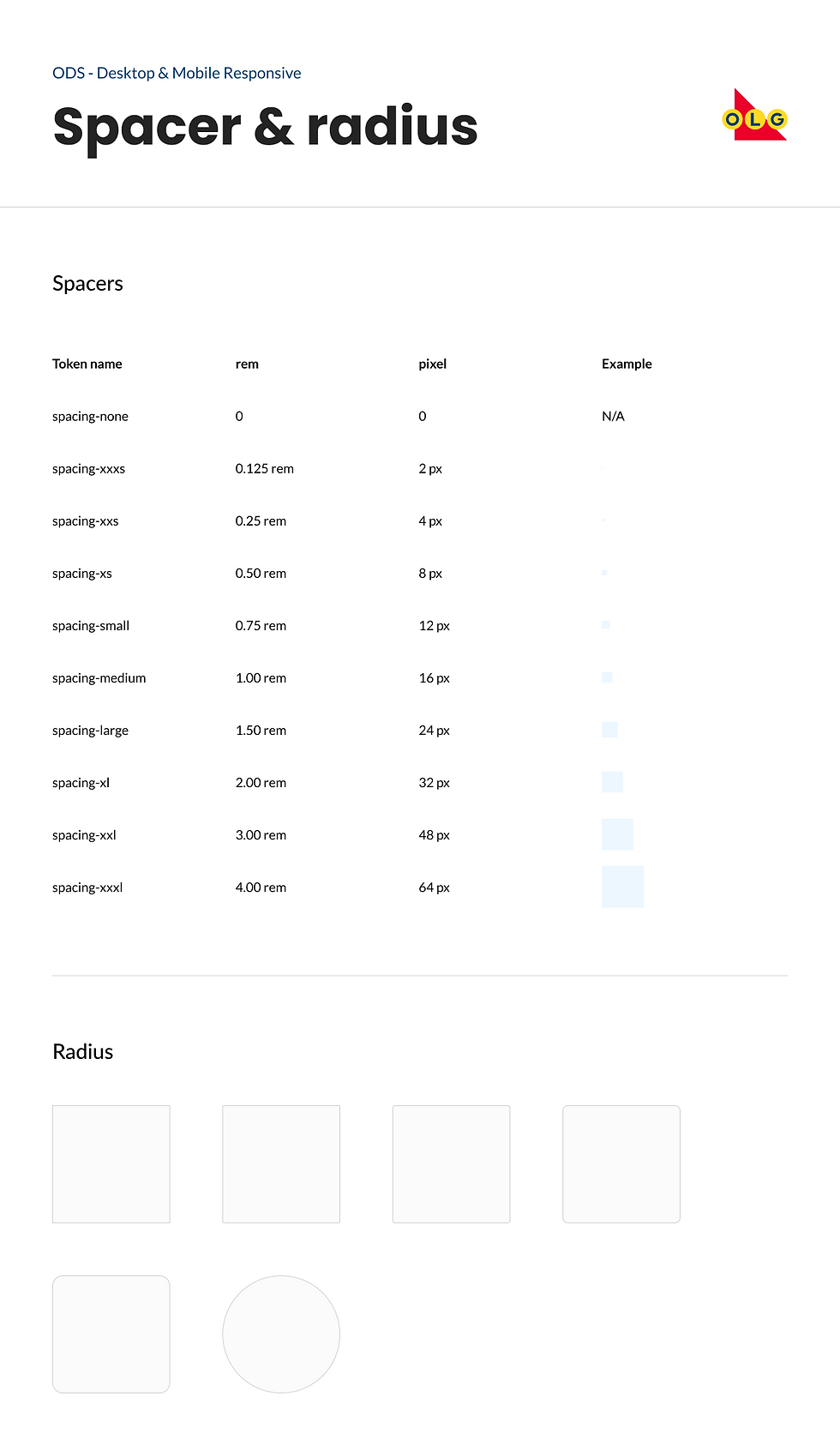 Spacers and Radius.png