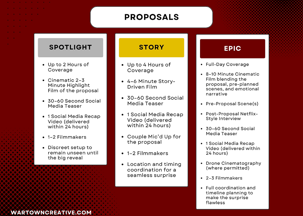 Proposals.png