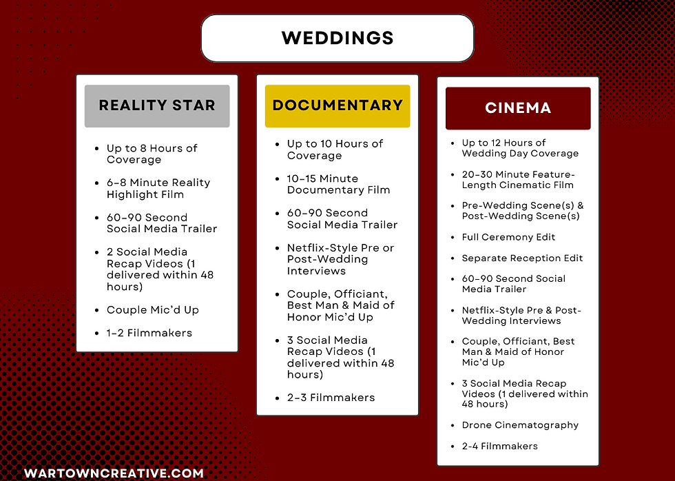 Weddings.png