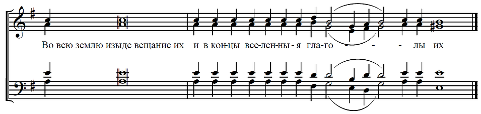 Прокимен во всю землю изыде вещание их