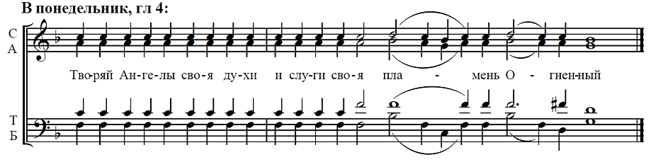 Прокимен на Литургии в понедельник