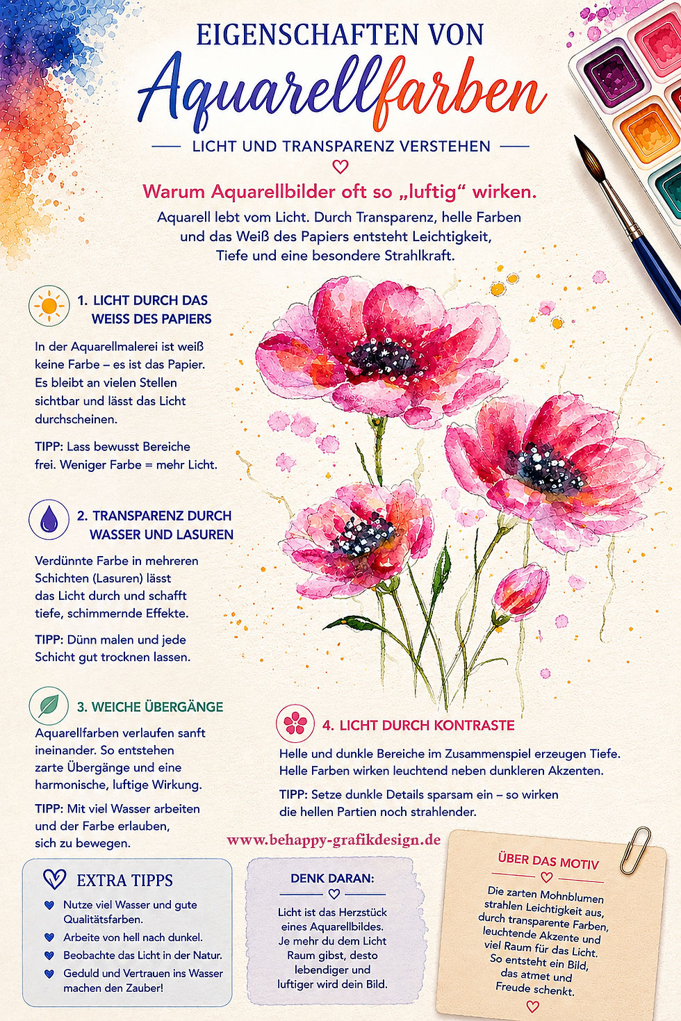 Eigenschaften von Aquarellfarben: Licht, Transparenz und Leichtigkeit