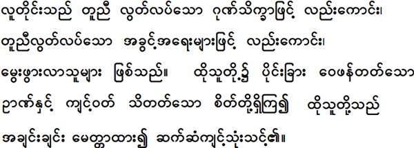 Burmese Alphabet