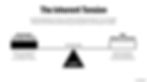 Brand extension tension scale comparing growth opportunity against dilution risk with clarity as the balancing point.