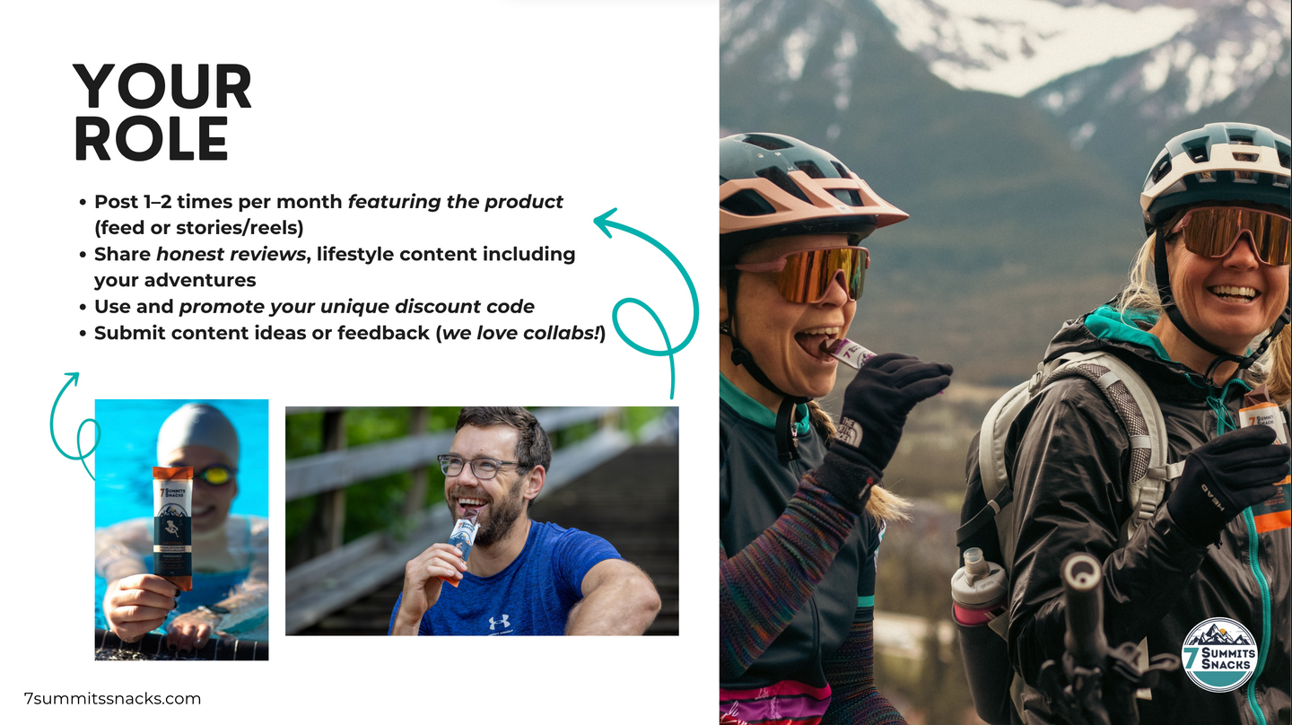 Athlete-focused marketing campaign promoting functional chocolate, powered by JaxonLabs brand growth strategy