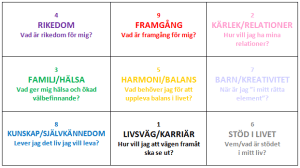Bagua-kartan