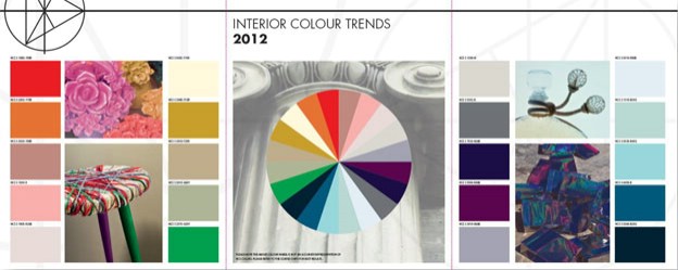 Färgtrend 2012