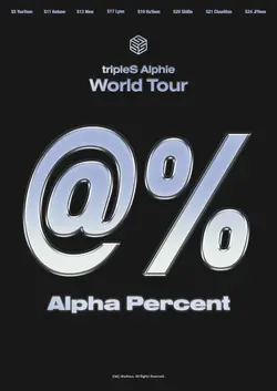 Triple S Alpha Percent