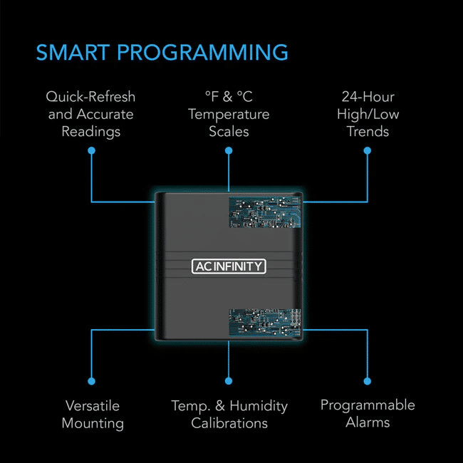 Thumbnail: AC Infinity Cloudcom A2 Mini Smart Thermo‑hygrometer met geïntegreerde sensor