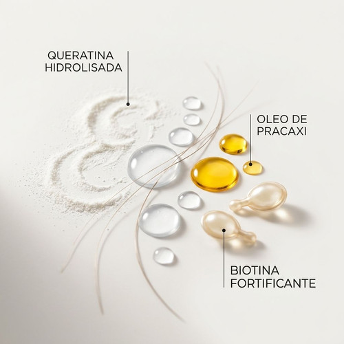Kit Senses Keratin Me - Força e Resistência 3 Produtos | DiColore
