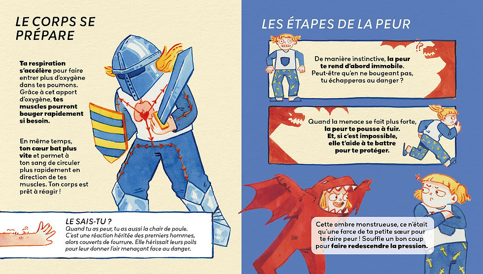 C'est quoi, la peur ?