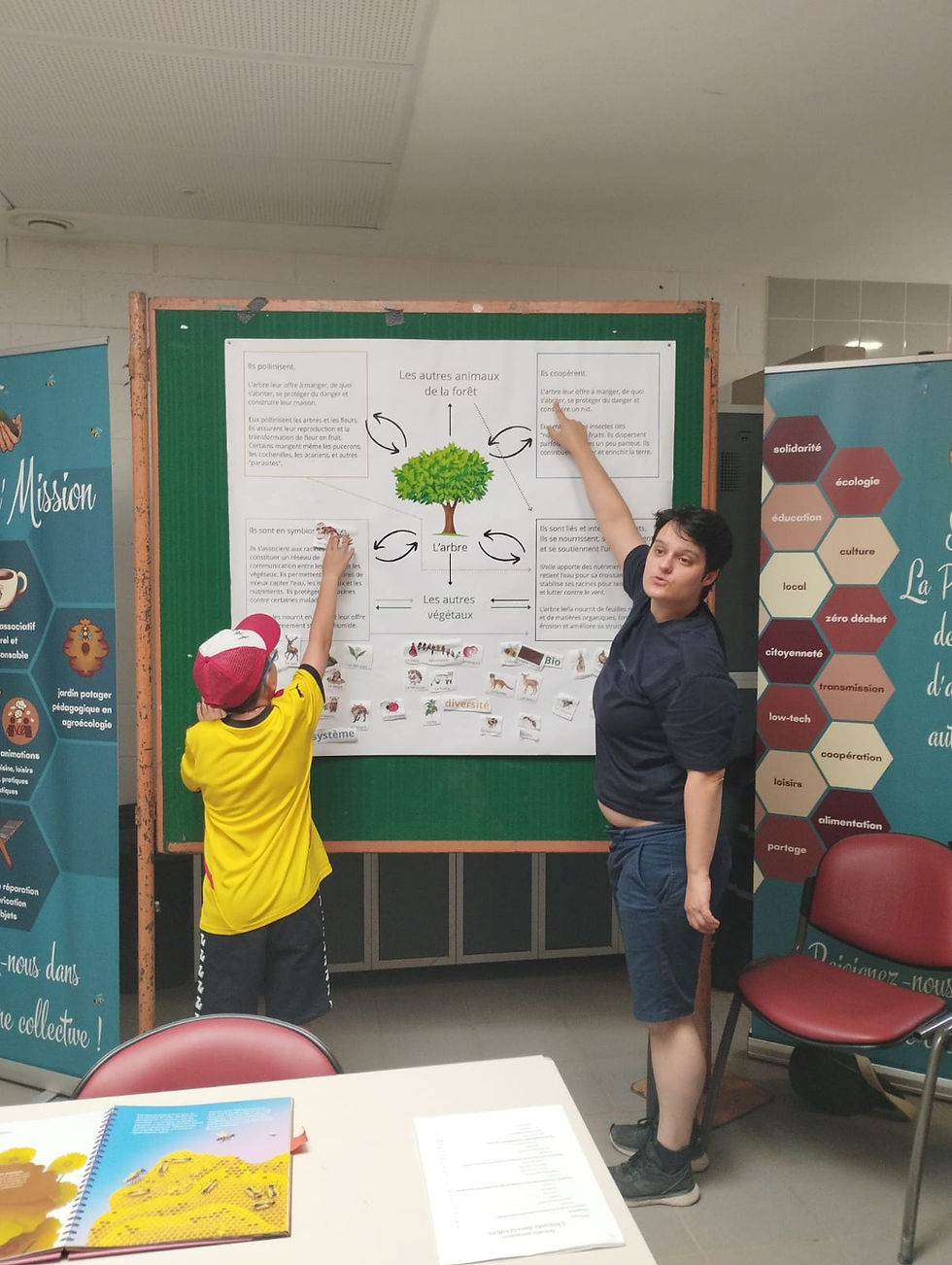 Intervenant montre un élement sur le tableau en expliquant tourné vers la classe, un enfant écrit sur le tableau