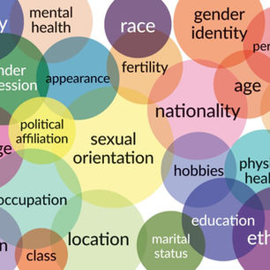 Is gender equality simply wishful thinking?