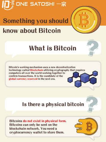 Something you should know about Bitcoion