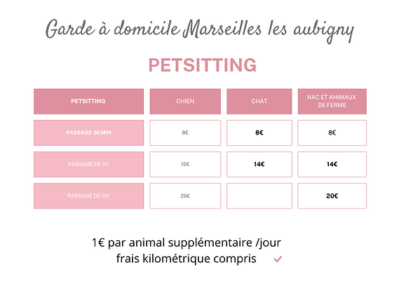 Pink Minimalist Skincare Brand Comparison Chart Table Graph (6).png