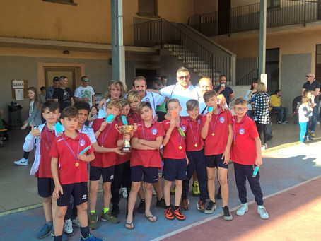 2008 conquista la coppa