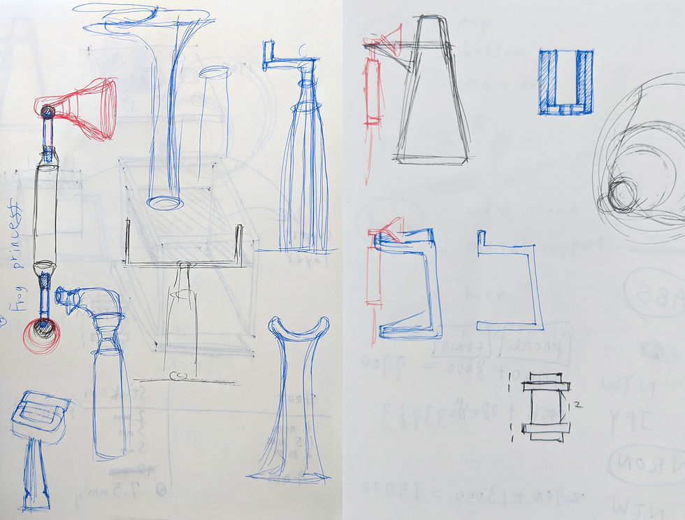 ideation