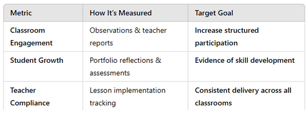 Advisory Measuring.png