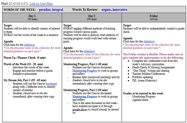 Advisory week.png