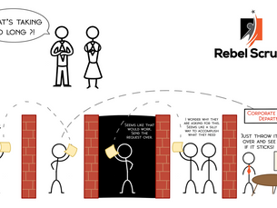 The Timeless Power of Cross-Functional Teams in Product Development