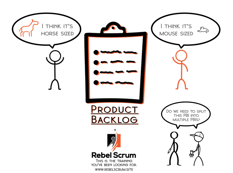 Scrum teams may use an analogy for relative sizing by choosing animals and equating PBIs of larger sizes to larger animals. This helps teams more easily conceptualize which stories are larger and which are smaller.