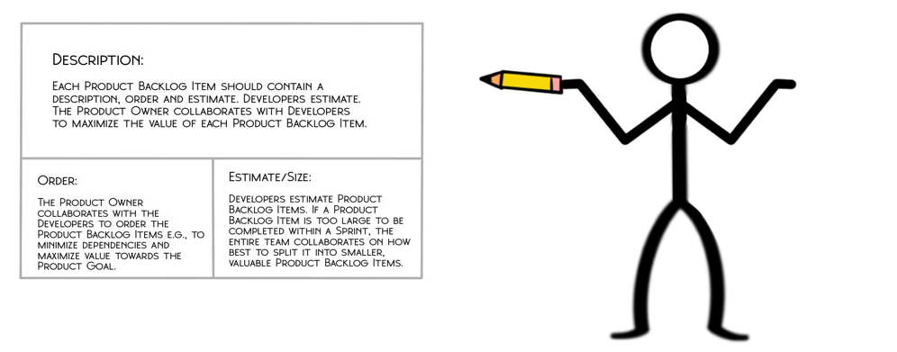 Who Writes Product Backlog Items Scrum Who Writes Product Backlog Items Scrum