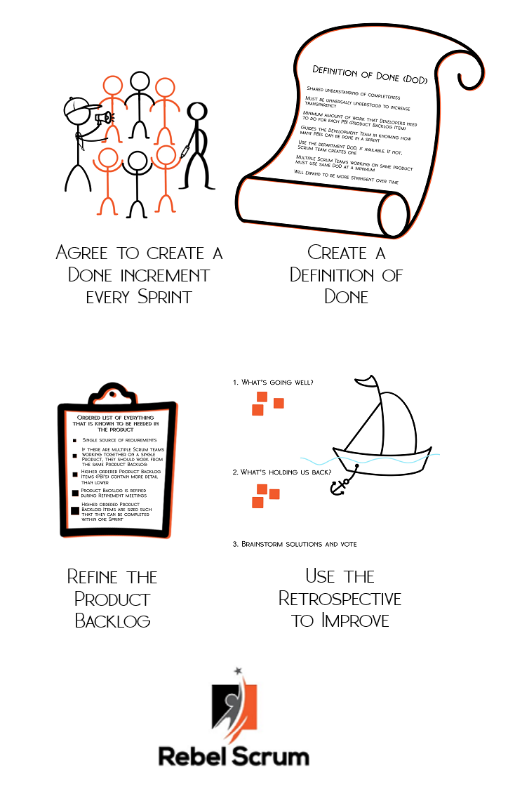 To get to done, first agree to incremental delivery. Next, create a definition of Done. Then, size PBIs so that they are small enough to be completed within one Sprint. And finally, use the Retrospective to continually improve.