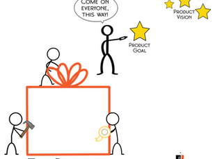 A Day in the Life of a Product Owner