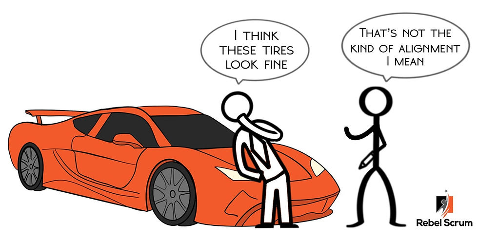 Alignment