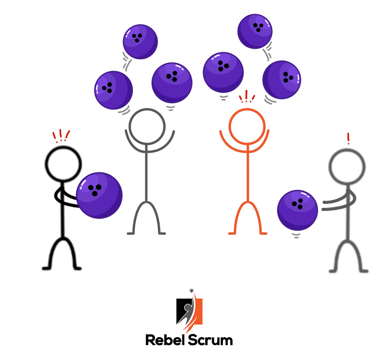 Limit WIP for Scrum Teams