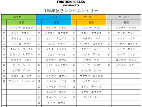 1周年記念コンペエントリーリスト