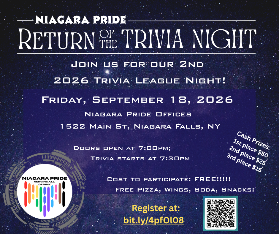 Trivia League: RETURN OF THE TRIVIA NIGHT