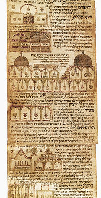 Yihus_Ha-Avot_16_cen.jpg