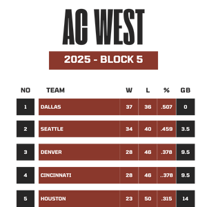 acwest.png