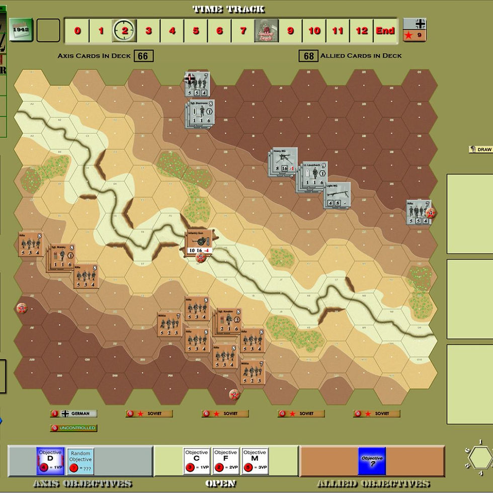 Great Start for the Axis