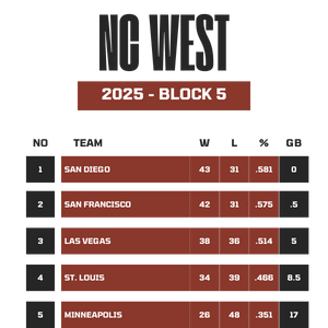ncwest.png